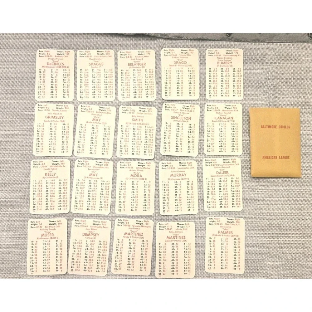 APBA Games complete apba
